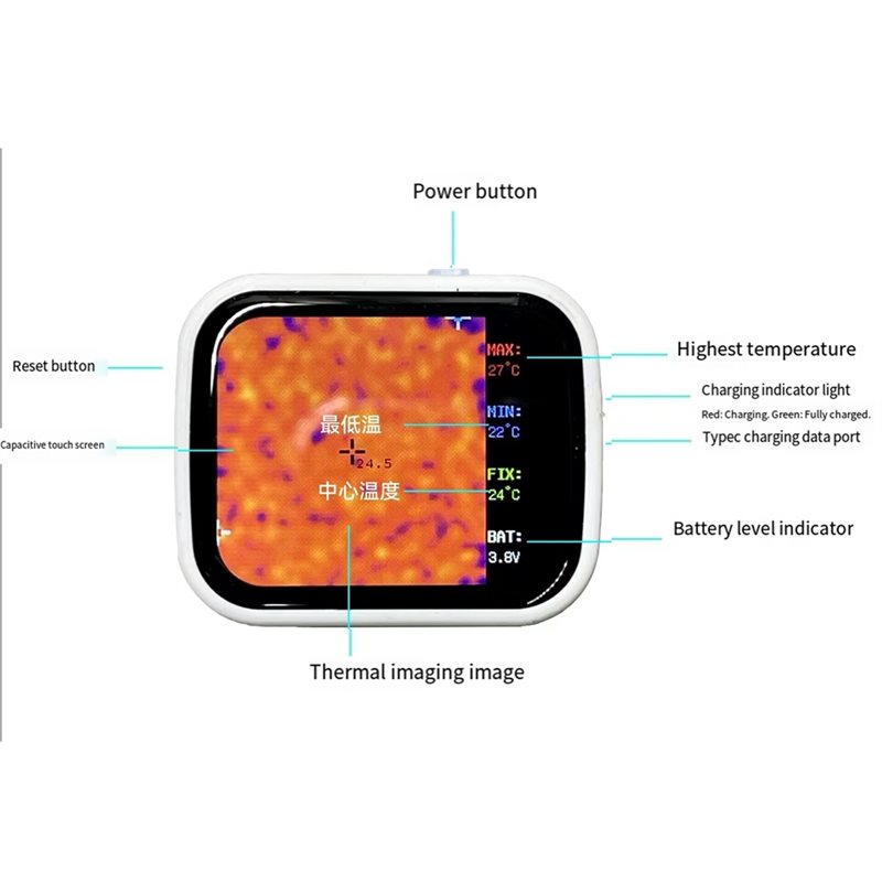Underfloor Heating Thermal Detector - ABVG-320 X 240 タッチスクリーン式小型携帯型熱画像装置。床暖房の温度測定および漏れ検知に使用。
