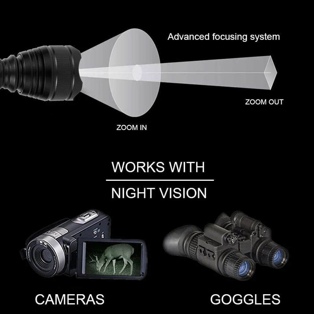 200ヤード焦点距離調整可能なIR懐中電灯T21、7ワット、 - Hunting Thermal Imaging Scope のレビューと価格