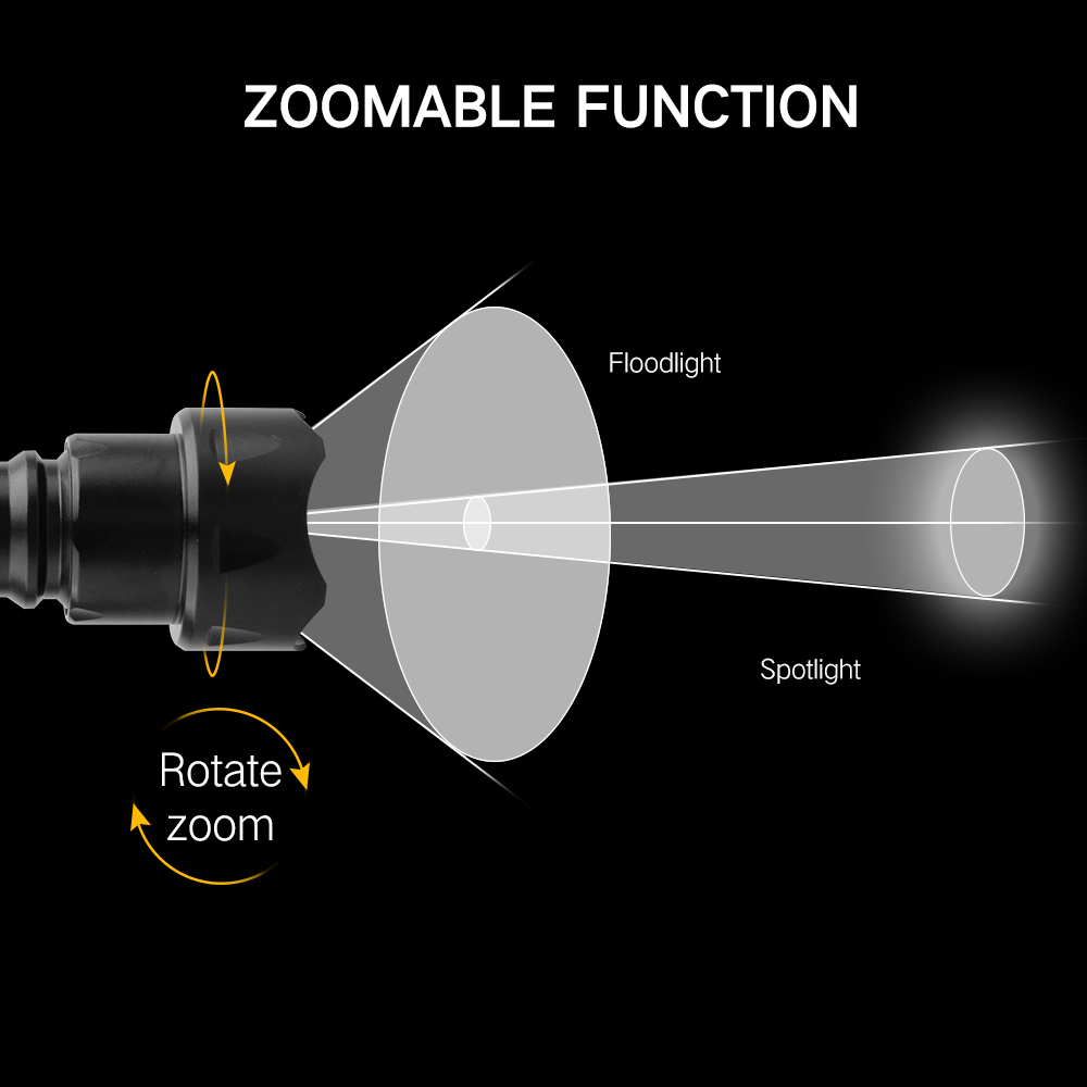 Boubit-ハイパワーLED懐中電灯,赤外線,850nm, - Hunting Thermal Imaging Scope のレビューと価格