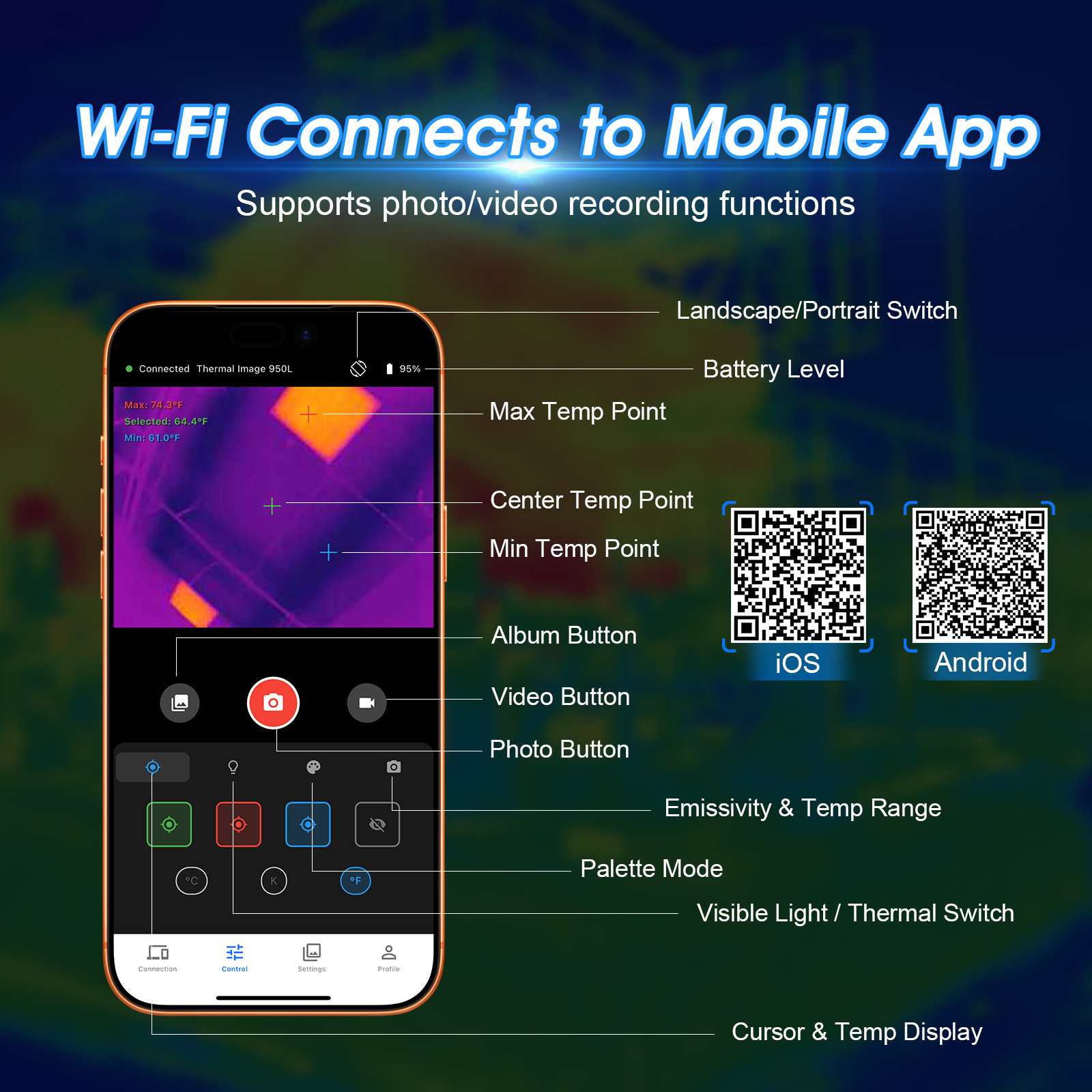 256x192 熱画像カメラ 25Hz ハンドヘルド赤外線イ - Thermal Imaging Camera 256X192 のレビューと価格