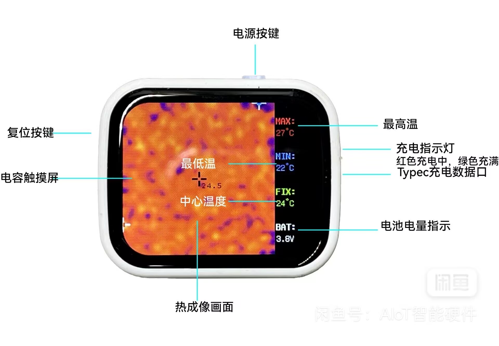 320×240のタッチスクリーンを搭載した小型ポケット型熱画 - Underfloor Heating Thermal Detector のレビューと価格